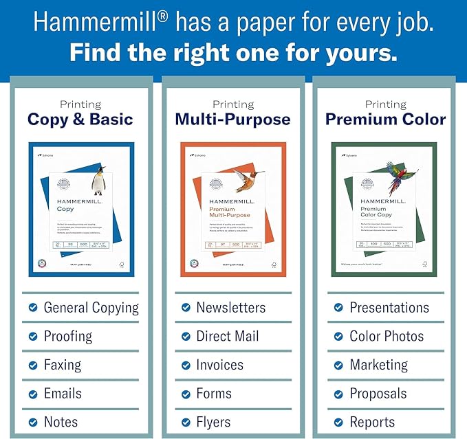 Hammermill Printer Paper, 20 lb Copy Paper, 8.5 x 11 - Image 3