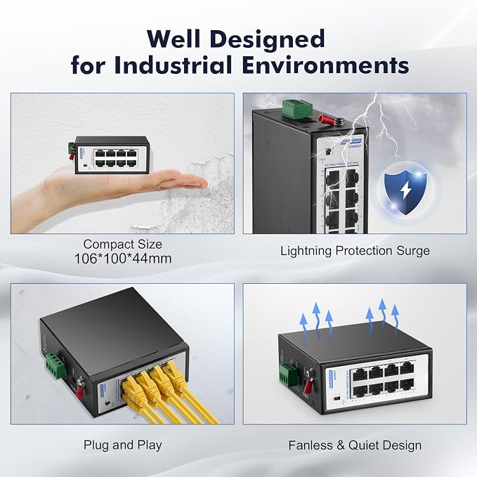 8 Port Mini Gigabit PoE+ Industrial Switch, 100/1000Mbps Ethernet, - Image 6