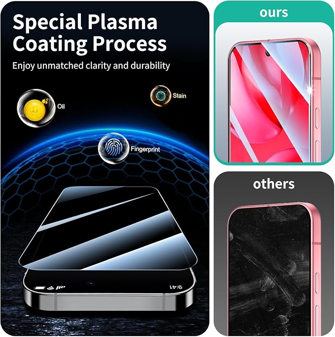 3+3+1-Pack, Screen Protector and Camera Lens Protector - Image 6