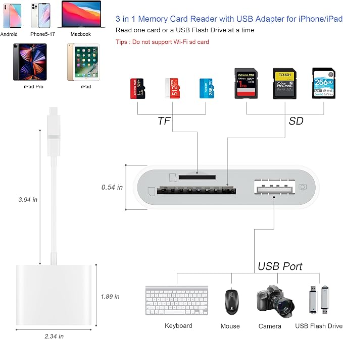 SZHAIYIJIN SD Card Reader for iPhone, Memory Card Reader - Image 2