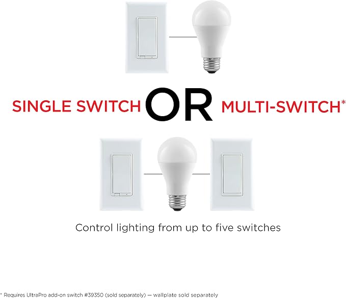 UltraPro Z-Wave Smart Light Dimmer - Image 2