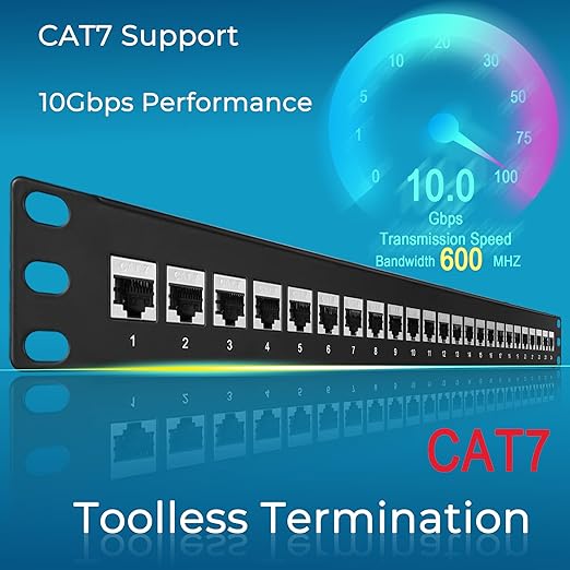 Rapink Patch Panel 24 Port Cat7 - Image 2