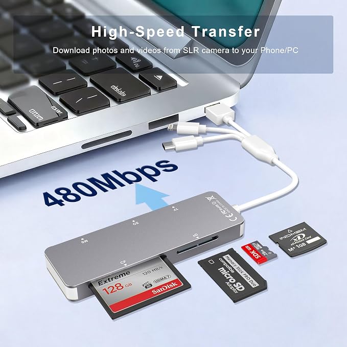 Aluminum 5-in-1 Memory Stick Pro Duo Adapter - Image 4