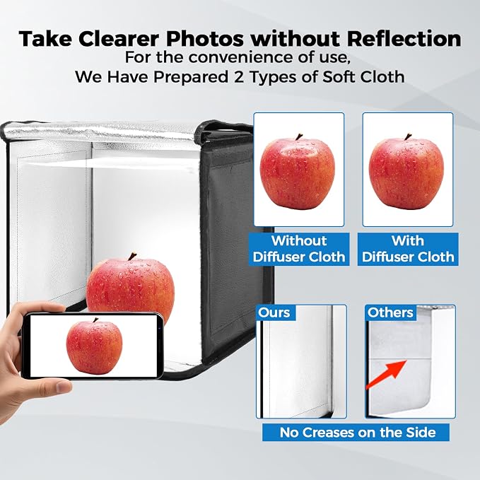 Photo Light Box, 12/16/20/24/32 Inch Photography Light Box - Image 4