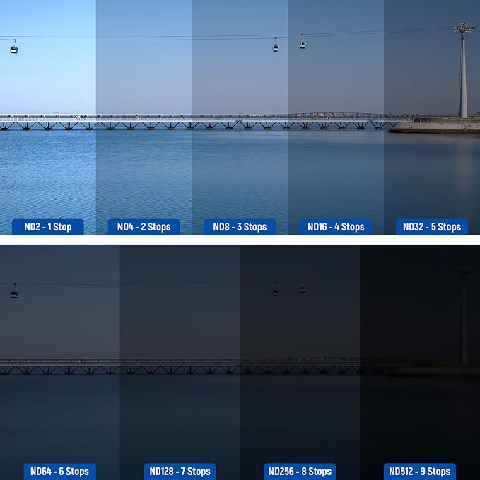 NEEWER Variable ND + CPL + UV Filter Set Compatible - Image 4