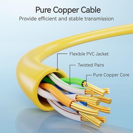 Cat6 Slim Patch Cables 0.5 Feet 10-Pack Yellow, Cat6a Patch Cables 10Gbps - Image 3