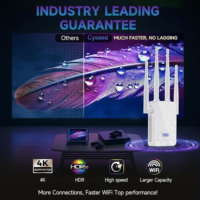 WiFi Extender Internet Booster, Long Range Repeater Wireless Routers Amplifier - Image 5