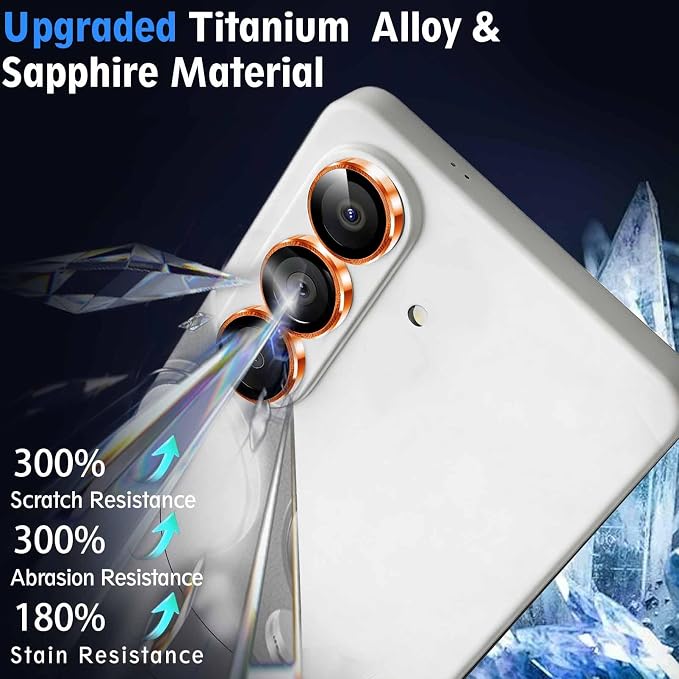 SiHPuoy 2 Sets Camera Lens Protector - Image 4