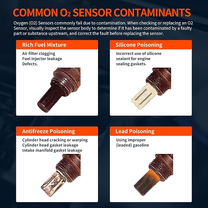 HiSport Oxygen Sensor Compatible - Image 6