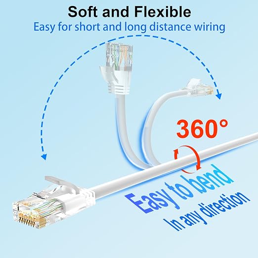 Cat 6 Patch Cables 2 feet, Slim Cat6a Ethernet Patch Cable 10Gbps 550Mhz - Image 4