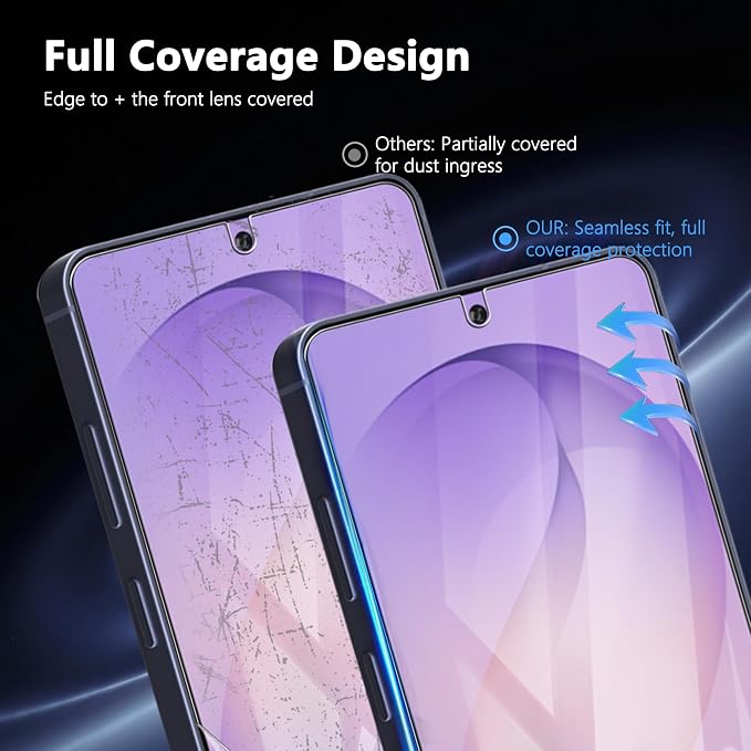 3+2 Pack TPU Screen Protector for Samsung Galaxy S26 Ultra - Image 4