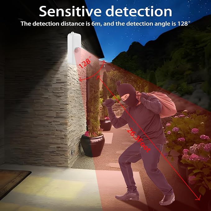 Smart Motion Sensor, WiFi PIR Motion Sensor - Image 5