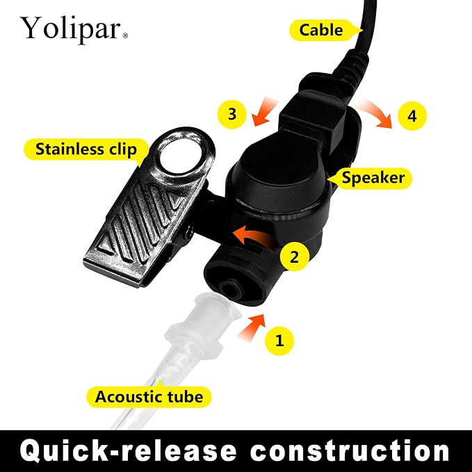 2-Pin 2-Wire Baofeng UV-5R Earpiece Surveillance Kit Compatible - Image 4