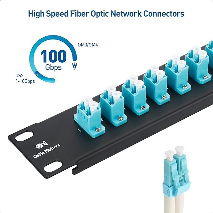 Cable Matters 1U Fiber Patch Panel - Image 3