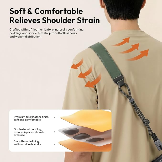 ULANZI CSS2 U-Snap Camera Strap - Image 5