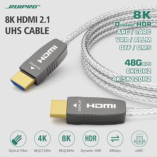 RUIPRO Crystal 8K HDMI Ultra High Speed Latest 2.1b Certified Fiber Optic Cable - Image 2