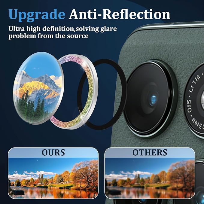 Compatible with Motorola Moto Edge 2026 Camera Lens Protector, Individual Bling - Image 2