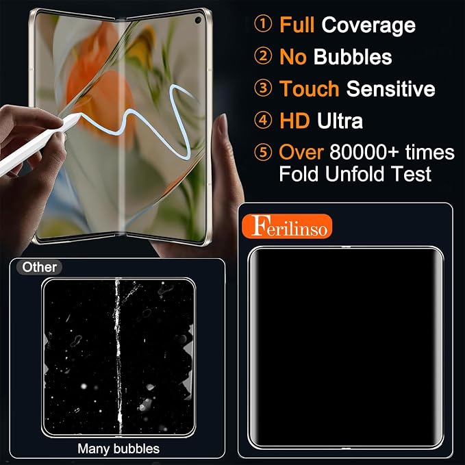 Ferilinso 2 Pack Screen Protector - Image 2