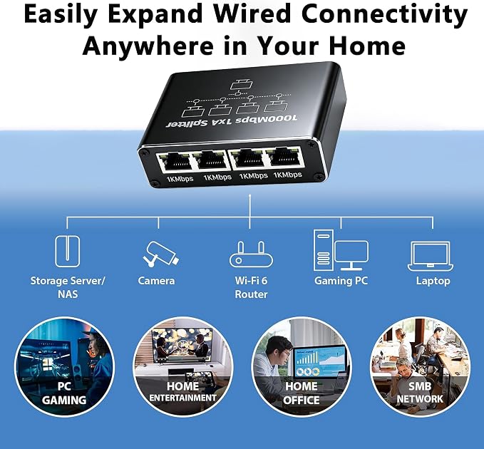 5 Port Gigabit Ethernet Switch Type-C 5V Powered 1 in 4 Out Network Hub Plug - Image 6