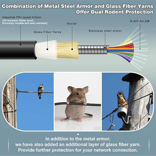 500 Feet 12 Core Industrial TPU LC to LC Outdoor Armored Fiber Optic Cable - Image 2