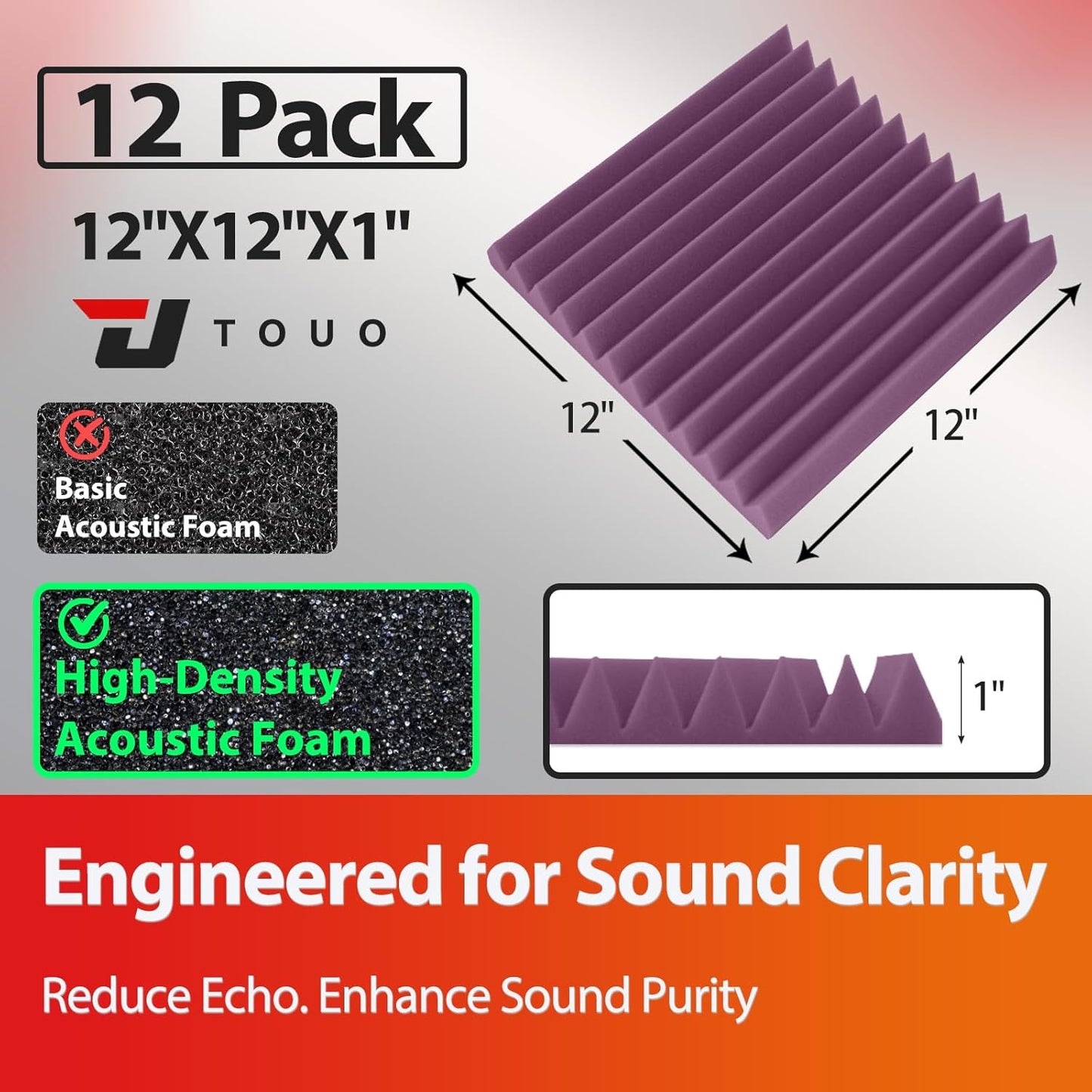 12 Pack Acoustic Panels – Sound Proof Foam Panels for Wall 12"x12"x1", Flame Retardant Wedge Acoustic Foam, High-Density Sound Absorbing Panels for Home Studio(Purple, 1" Thick 12 Pack)
