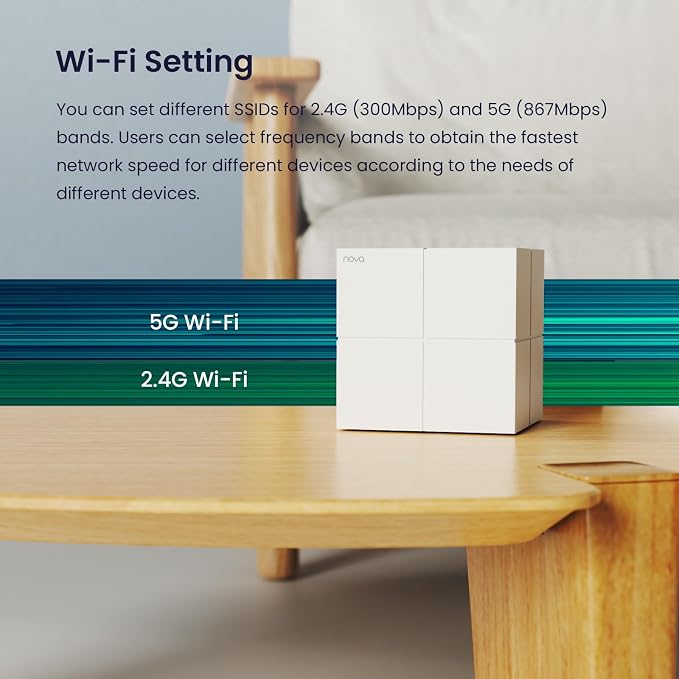 Tenda Nova Mesh WiFi System MW6 - Image 5