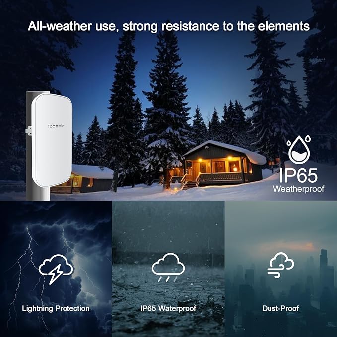 TODAAIR Outdoor WiFi Extender｜WiFi Booster | Repeater & AP Mode｜IP65 - Image 2
