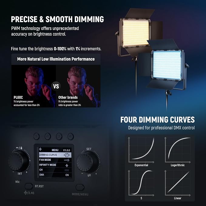 NEEWER 2 Pack PL60C RGB LED Panel Video Light Kit - Image 4