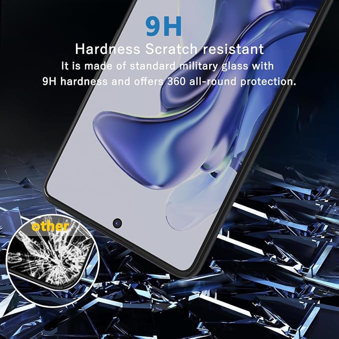 1 Pack Privacy Screen Protector - Image 7