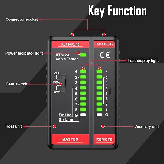 Network Cable Tester with RJ45 RJ11 Port, Ethernet Cable Tester, Ethernet - Image 3