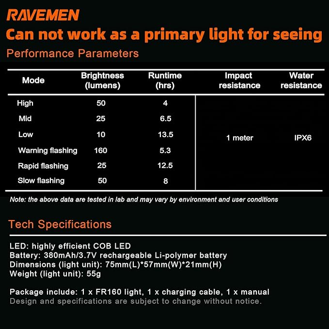 RAVEMEN FR300/ FR160 Compatible - Image 7
