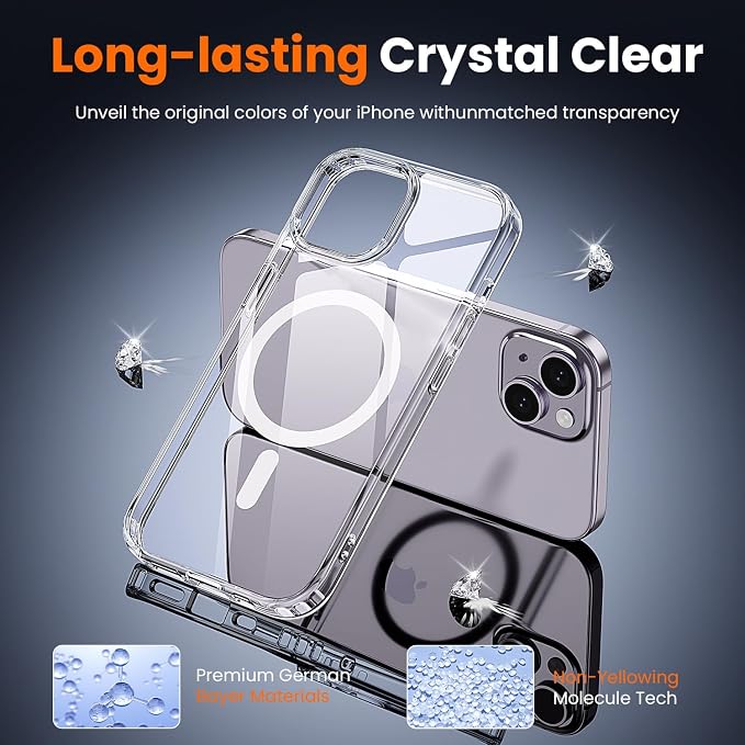 toushion 3 in 1 for iPhone 14 Case Clear - Image 5