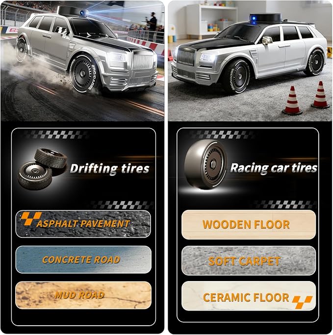 RC Car with Camera and 4.5" Screen, 1080P FPV Remote Control Car with Rotating - Image 5