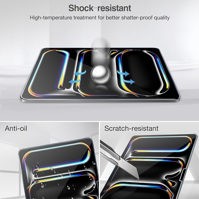 ProCase 2+2 Pack Screen Protector - Image 7