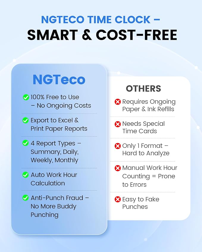 NGTeco Fingerprint & PIN Time Clock, Standalone Biometric Punch Machine - Image 8