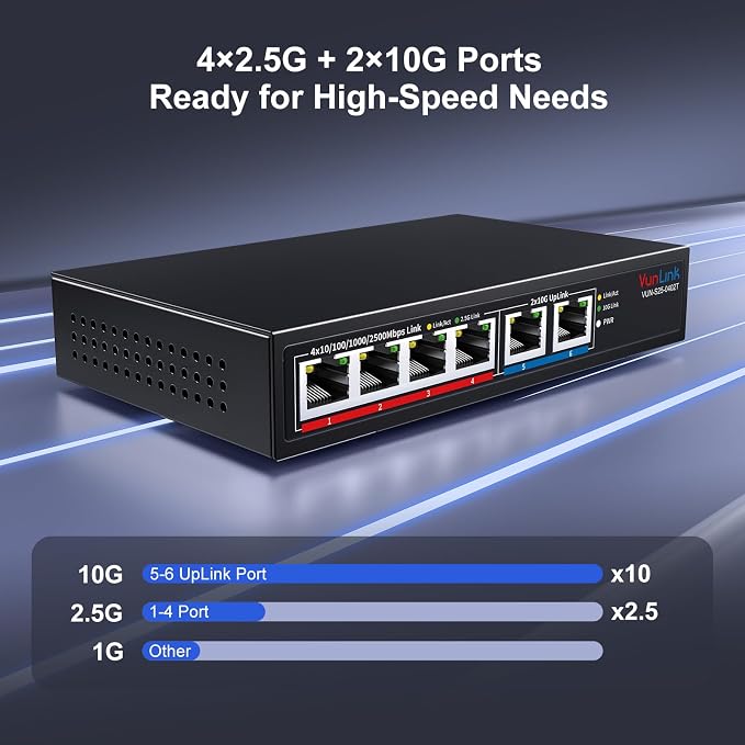 10Gb Ethernet Switch with 4 x 2.5GbE + 2 x 10GbE RJ45 Ports, VunLink 6 Port - Image 2