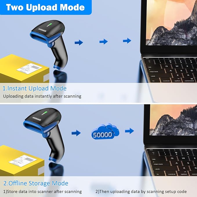Symcode Wireless Bluetooth Barcode Scanner, 3-in-1 Bluetooth & USB Wired & 2.4G - Image 2