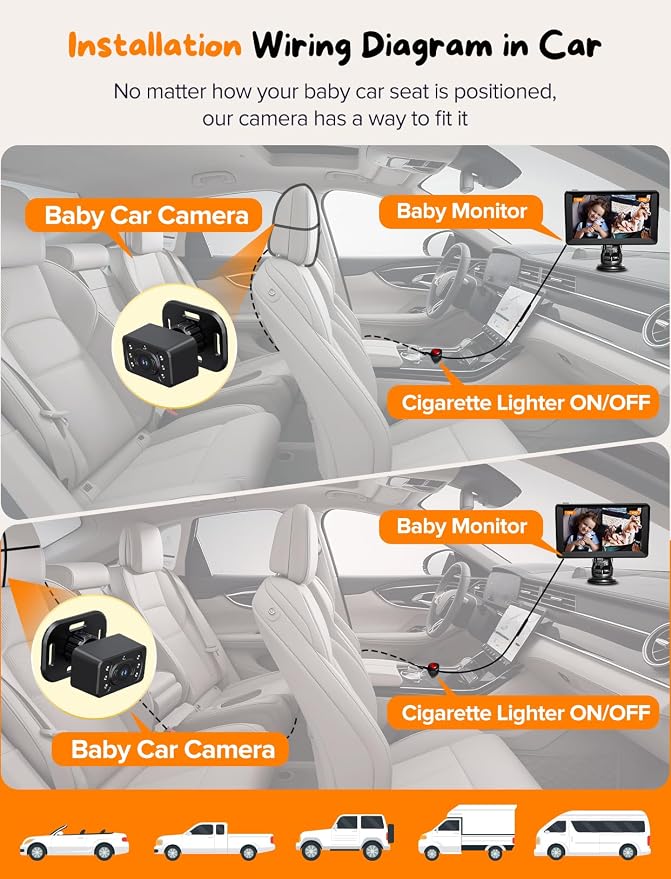 Baby Car Camera for 2 Kids - Image 5