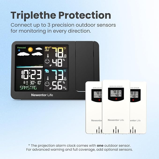Newentor Projection Alarm Clock, Projection Clock - Image 6