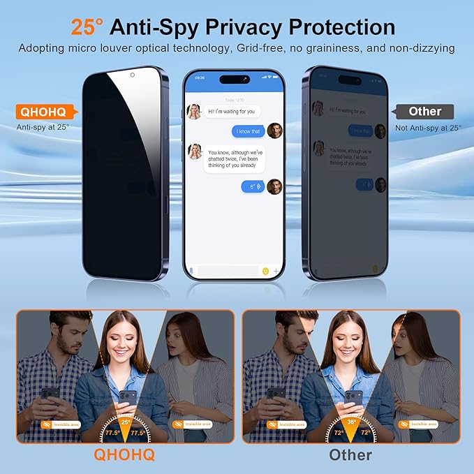 QHOHQ 3 Pack Privacy Screen Protector - Image 2