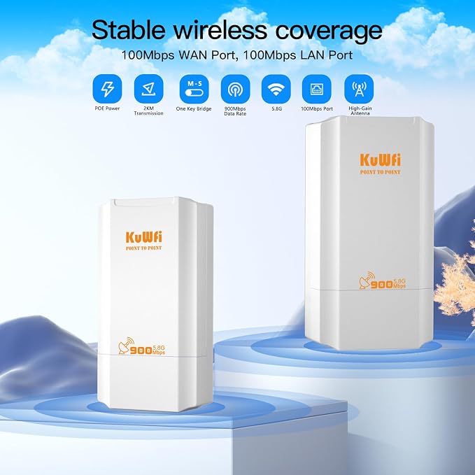 KuWFi 5.8G Wireless Network Ethernet Bridge, Long Range Transmission WiFi - Image 4