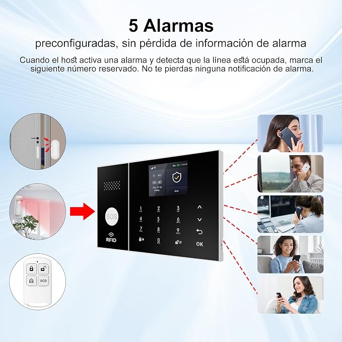 XUK Smart Home Security System, 4G/GSM &WiFi Wireless Alarm Kit - Image 8