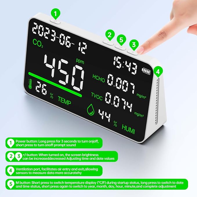 CIS 7-in-1 Air Quality Monitor, Indoor Humidity Monitor, Temperature, Date - Image 4