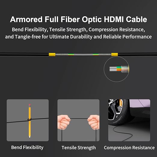 RUIPRO 8K Detachable Full Fiber Optic Armored HDMI 2.1 Cable 85FT, Ultra High - Image 6