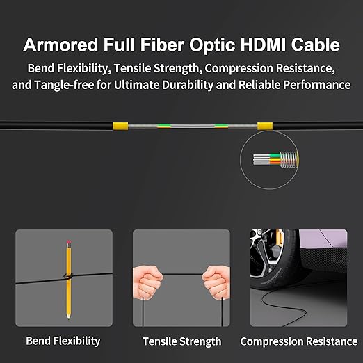 RUIPRO 8K Detachable Full Fiber Optic Armored HDMI 2.1 Cable 6FT, Ultra High - Image 6