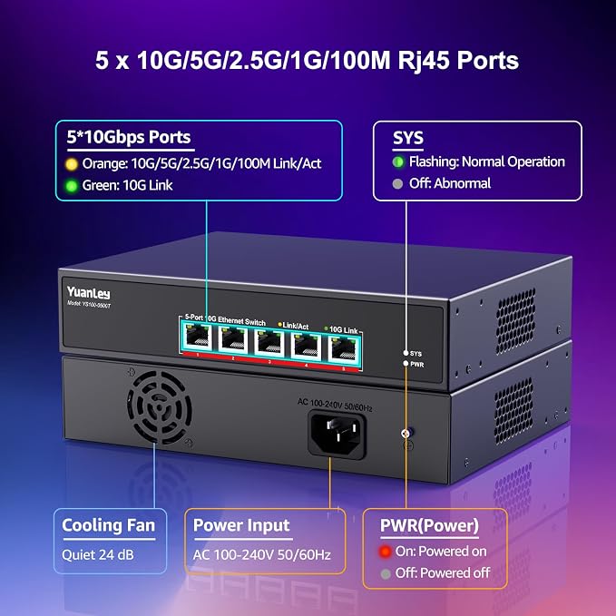 YuanLey 5 Port 10G Ethernet Switch, 5 x 10Gbps RJ45 Ports, Support - Image 3