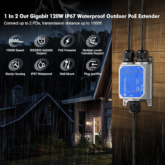 IP67 Outdoor Gigabit PoE Passthrough Switch - 1 In 2 Out Extender - Image 2