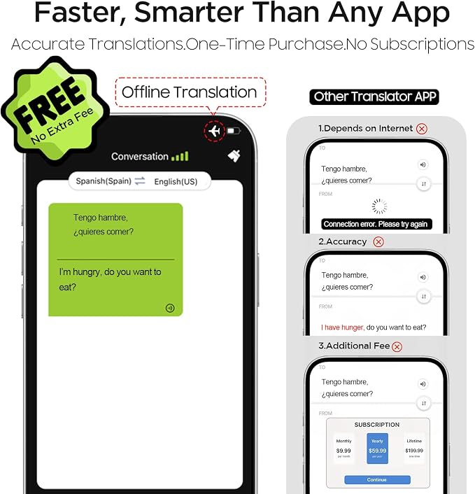 3-in-1 AI Translator Recorder, Language Translator Device, NO FEE - Image 4