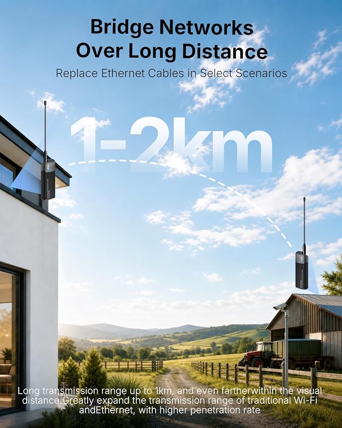 WiFi HaLow Point to Point Wireless Bridge, 802.11ah Sub-1GHz 1~2km Long Range - Image 4