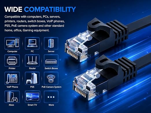 BRENDAZ Cat5e Ethernet Cable, 3ft. Network Ethernet Patch Cable, Snagless Cat - Image 6